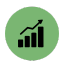 Discover halal business